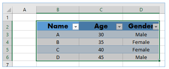 Remove Table Format