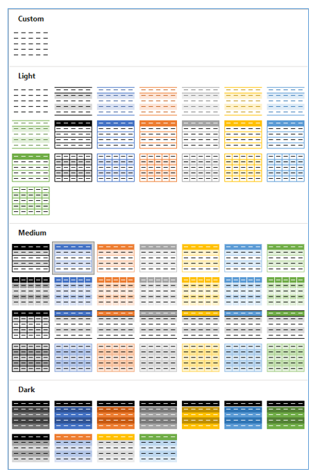 clear formatting from an excel table 