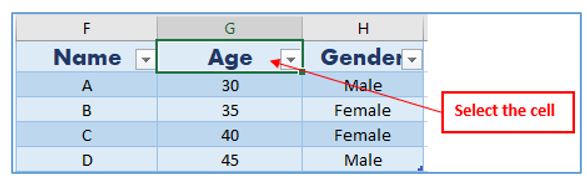 Remove Table Format