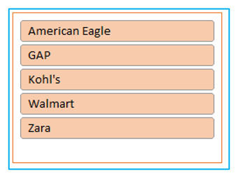 Slicers in Pivot Table