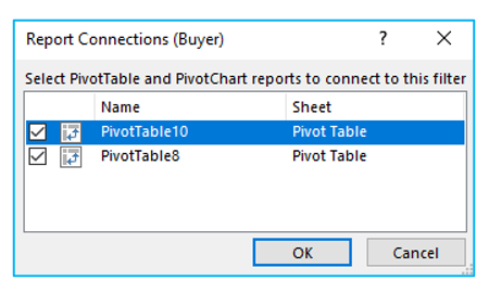 Slicers in Pivot Table