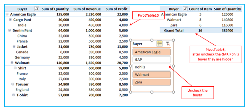 Slicers in Pivot Table