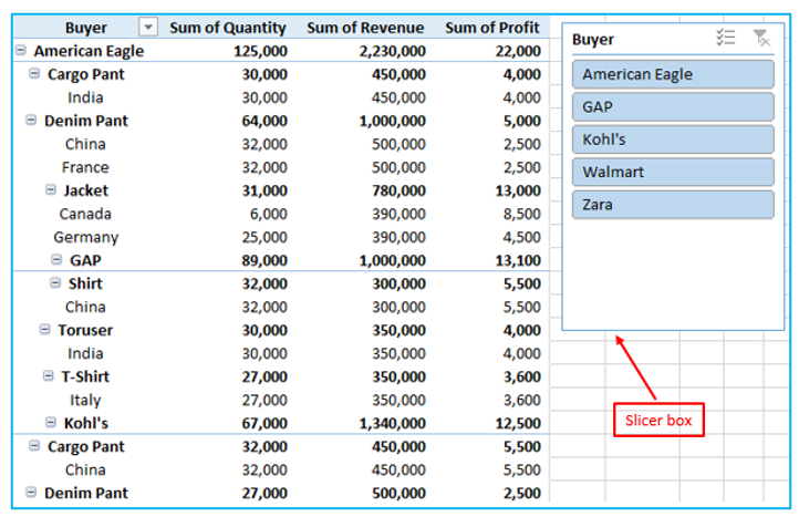 Insert Slicers in Pivot Table