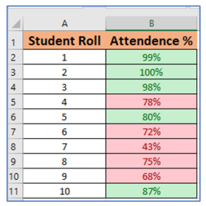 How to Sort data by Color in Excel?