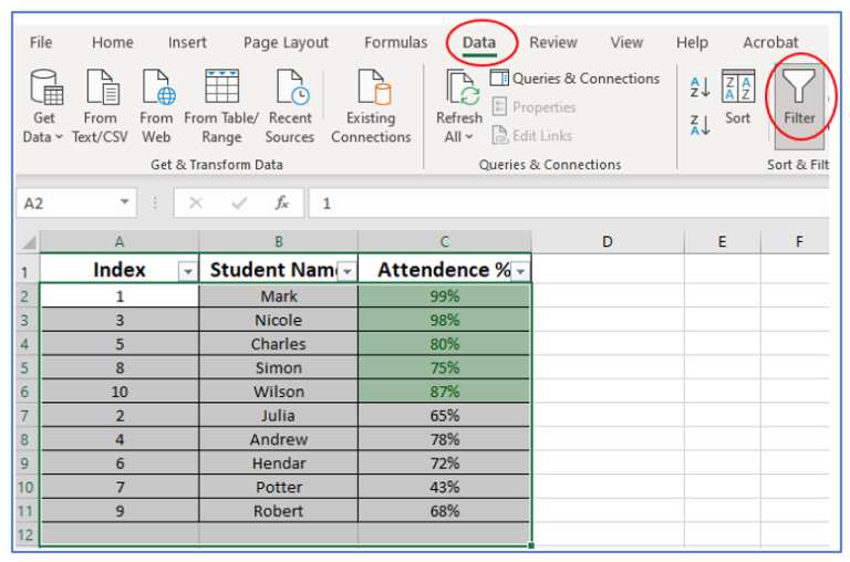 How to Sort data by Color in Excel?