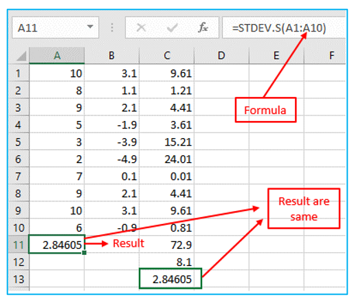 Standard Deviation