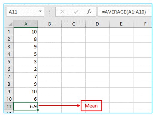 Standard Deviation