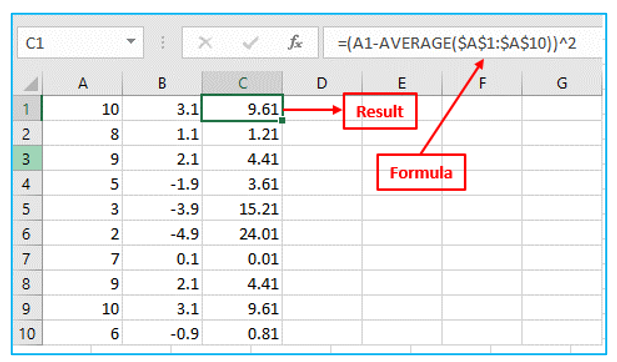 Standard Deviation