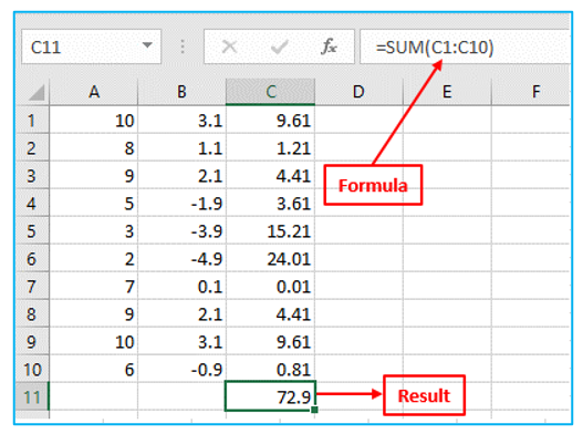 Standard Deviation