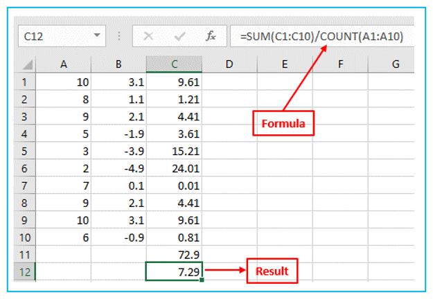 Standard Deviation