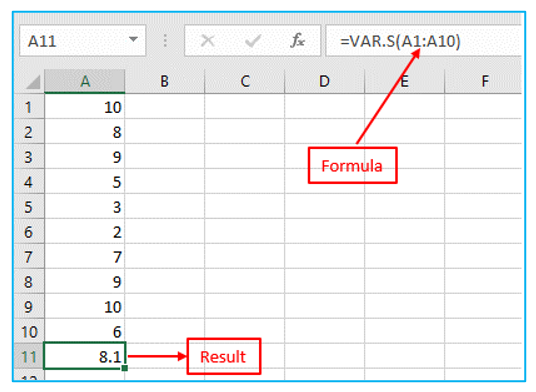 Standard Deviation