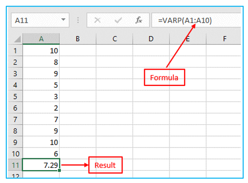 Standard Deviation