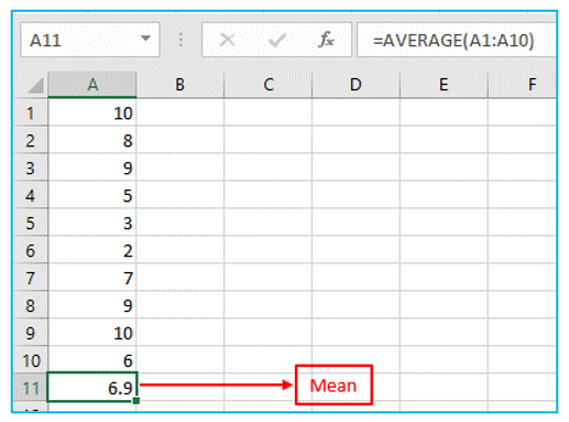 Standard Deviation