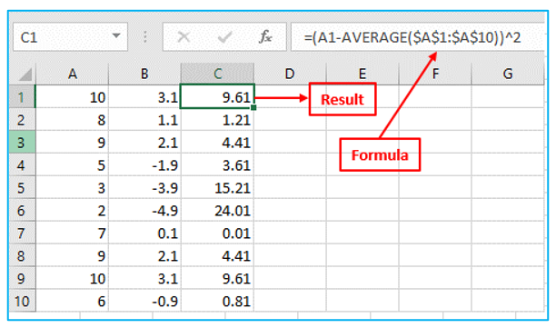 Standard Deviation