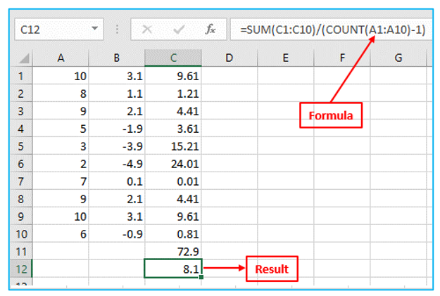 Standard Deviation