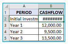 AutoFit Column Width in Excel