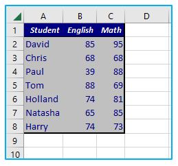 Automatic Formatting