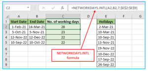 Calculate Number of Days Between Two Dates in Excel.
