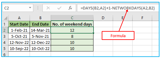 Calculate Number of Days Between Two Dates in Excel