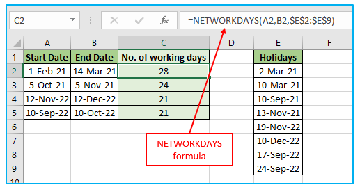 Calculate Number of Days Between Two Dates