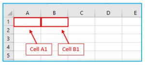 Create Cell Reference in Excel.