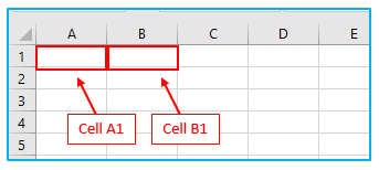 Create Cell Reference in Excel