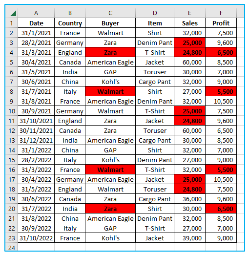 Clear Formatting in Cell