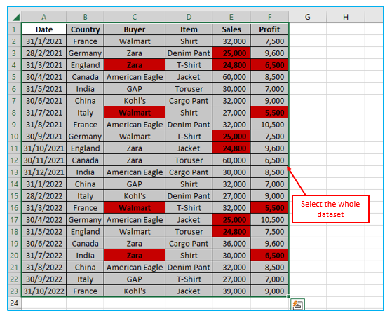 Clear Formatting in Cell