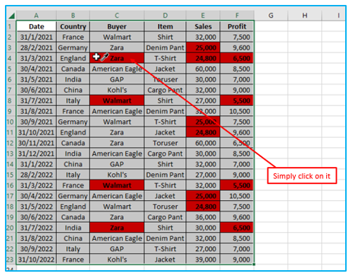 Clear Formatting in Cell