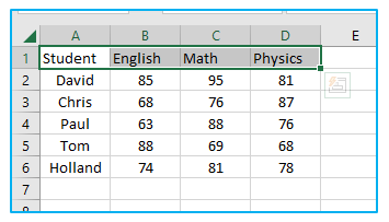 Clear Formatting in Cell