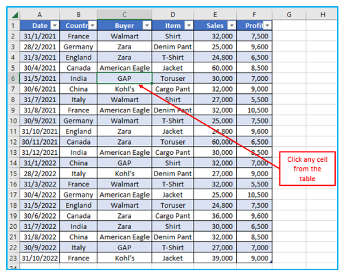 Clear Formatting in Cell