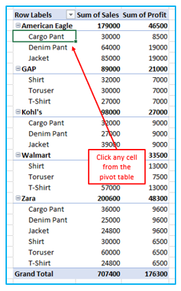 Clear Formatting in Cell