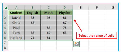 Clear Formatting in Cell