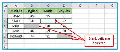 Clear Formatting in Cell