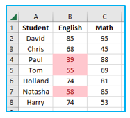 Copy Conditional Formatting to Another Cell