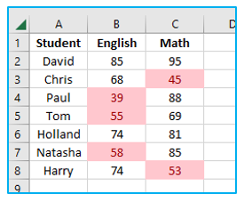 Copy Conditional Formatting to Another Cell in Excel