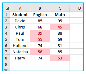 Copy Conditional Formatting to Another Cell