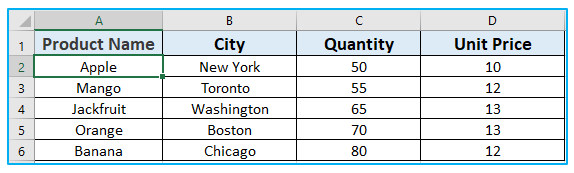 Create Pivot Chart