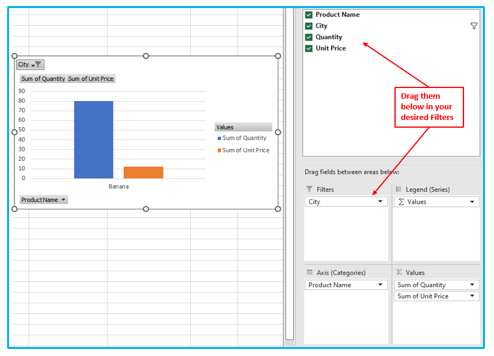 Create Pivot Chart