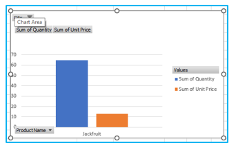 Create Pivot Chart