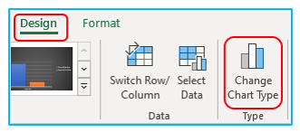 Create Pivot Chart