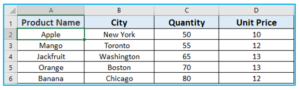 How to Create Pivot Chart in Excel