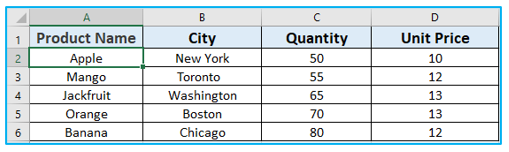 Create Pivot Chart