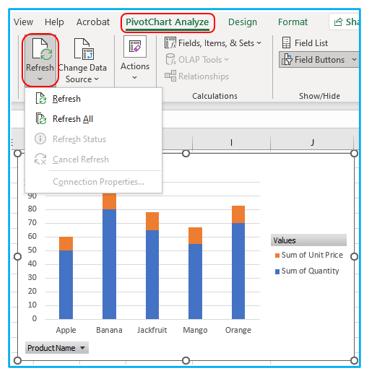 Create Pivot Chart