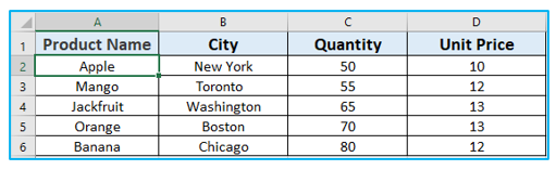 Create Pivot Chart