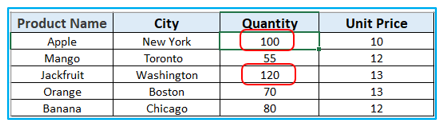 Create Pivot Chart 