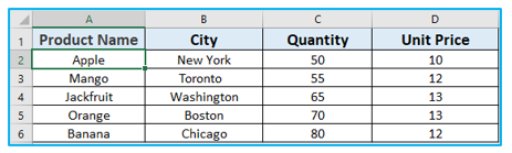 Create Pivot Chart