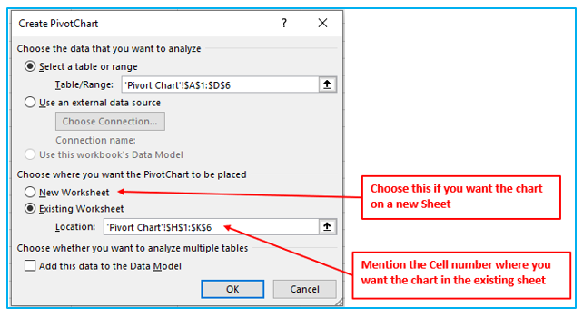 Create Pivot Chart