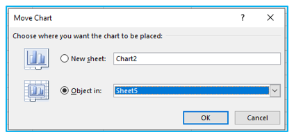 Pivot Chart in Excel