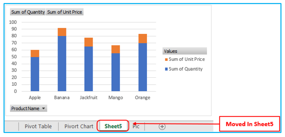 Create Pivot Chart